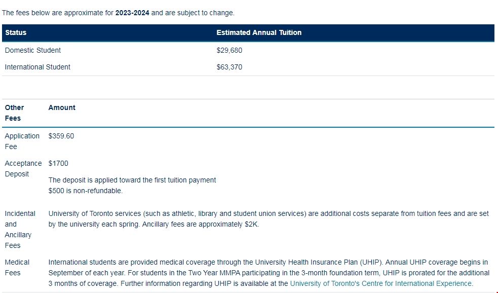 多倫多大學(xué)MMPA項目學(xué)費.png