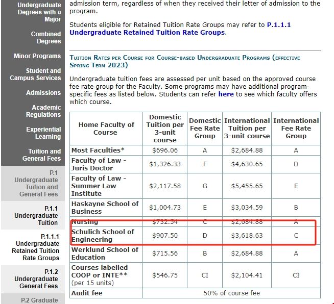 卡爾加里大學(xué)工程學(xué)院學(xué)費.png