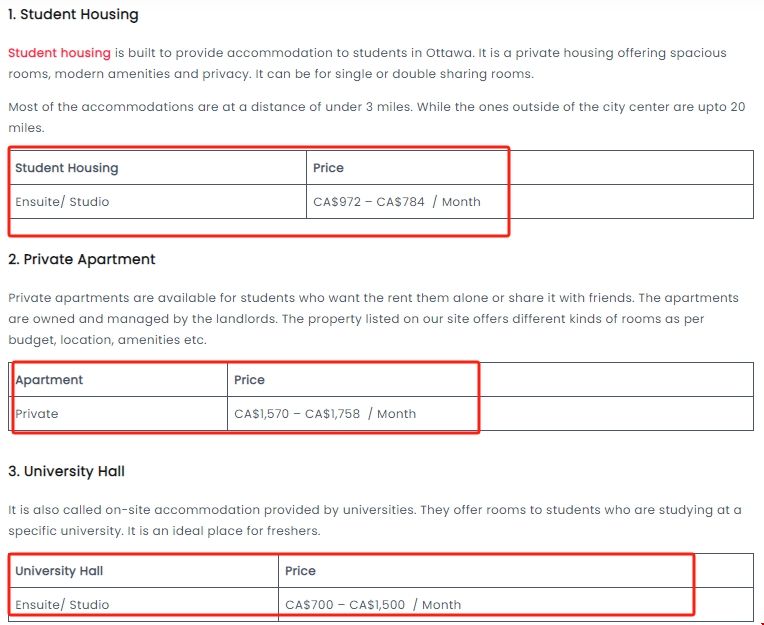 渥太華大學(xué)留學(xué)住宿費.png