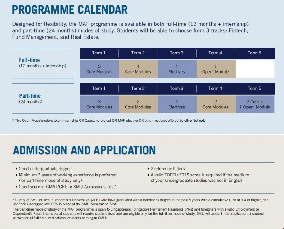 新加坡管理大學(xué)應用金融碩士申請條件.png
