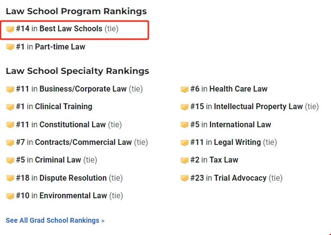 喬治城大學(xué)法學(xué)院最新排名.png