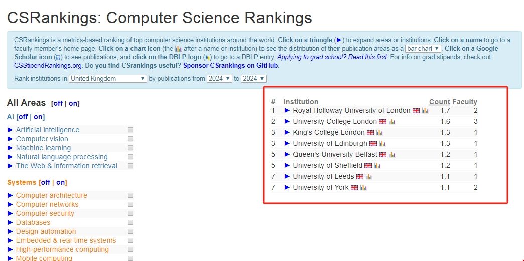 英國出名的軟件工程大學(xué).png