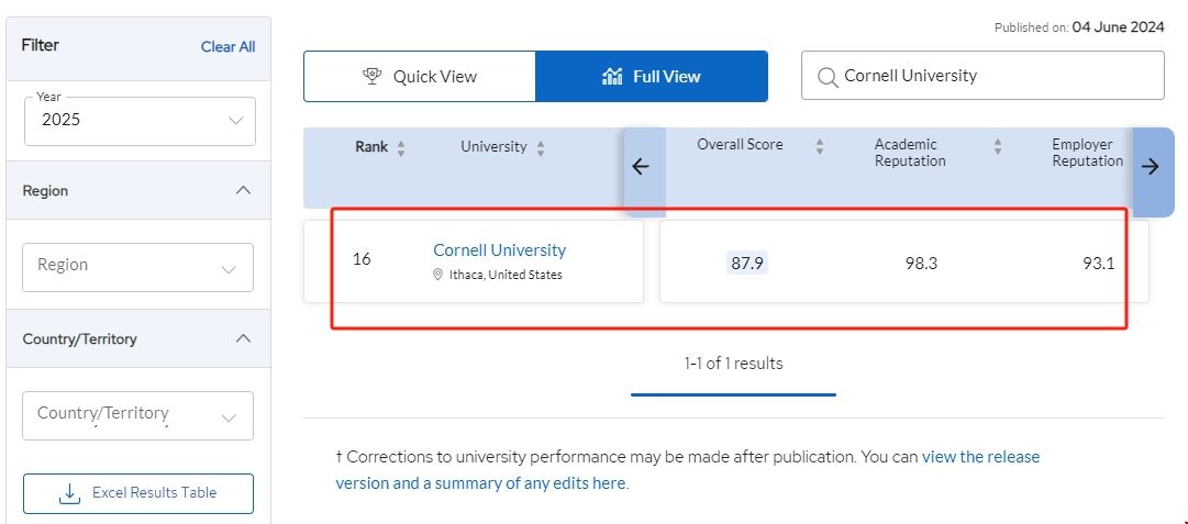 2025qs康奈爾大學(xué)排名.png
